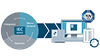 Siemens Industrial Security is TÜV SÜD-certified according to IEC 62443-4-1
