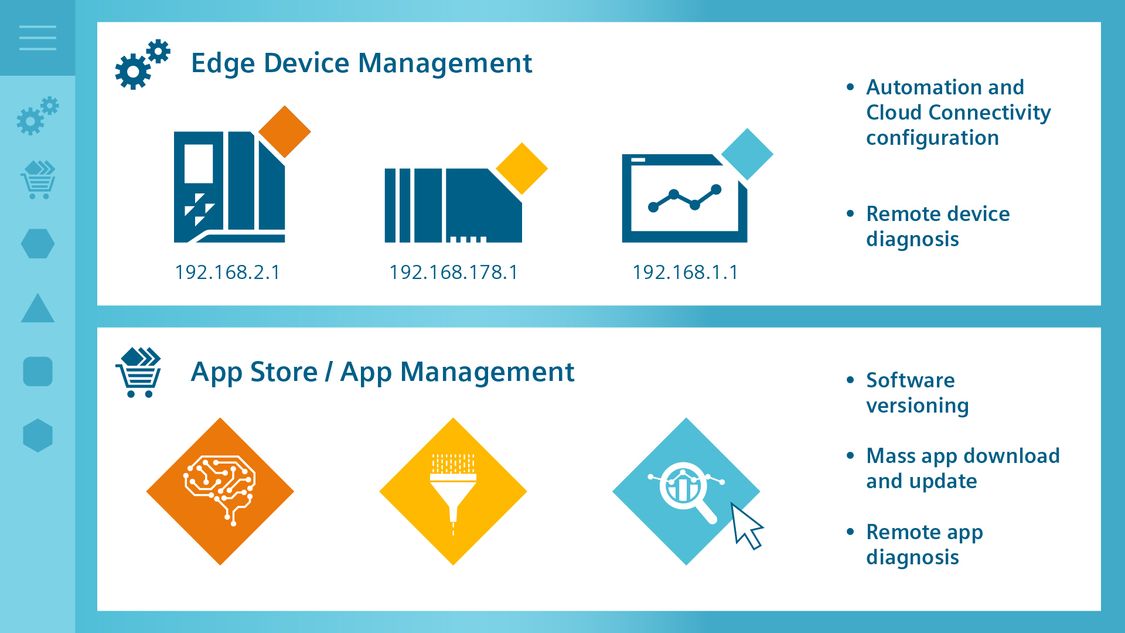 Production machines Industrial Edge Siemens