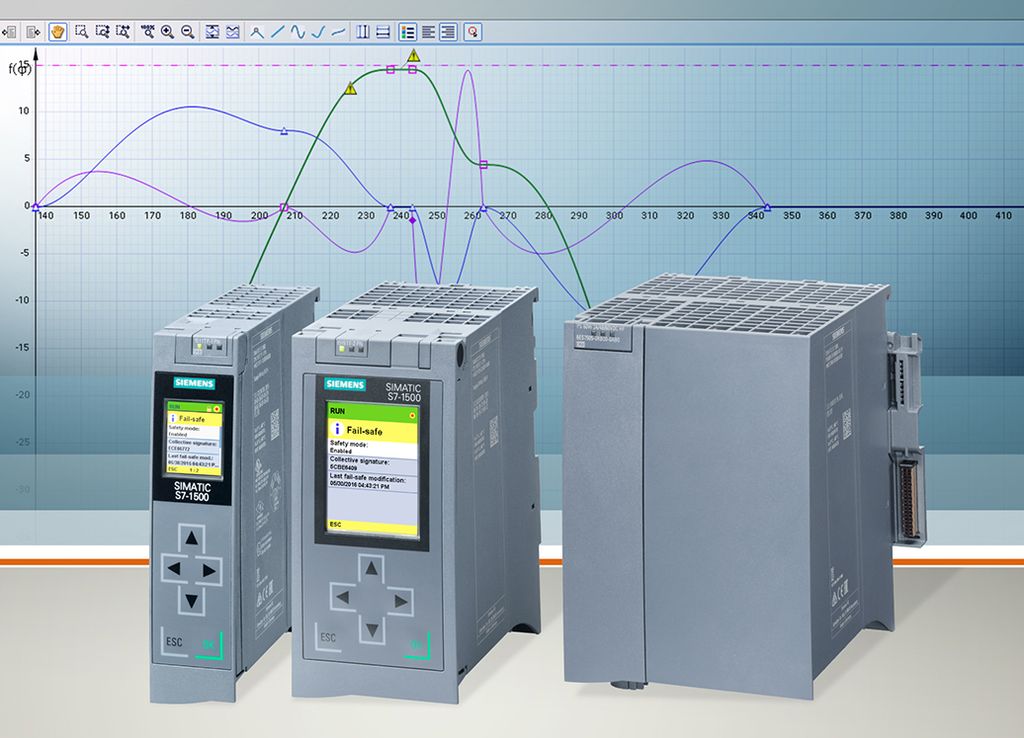 The picture shows the Advanced Controllers for automation