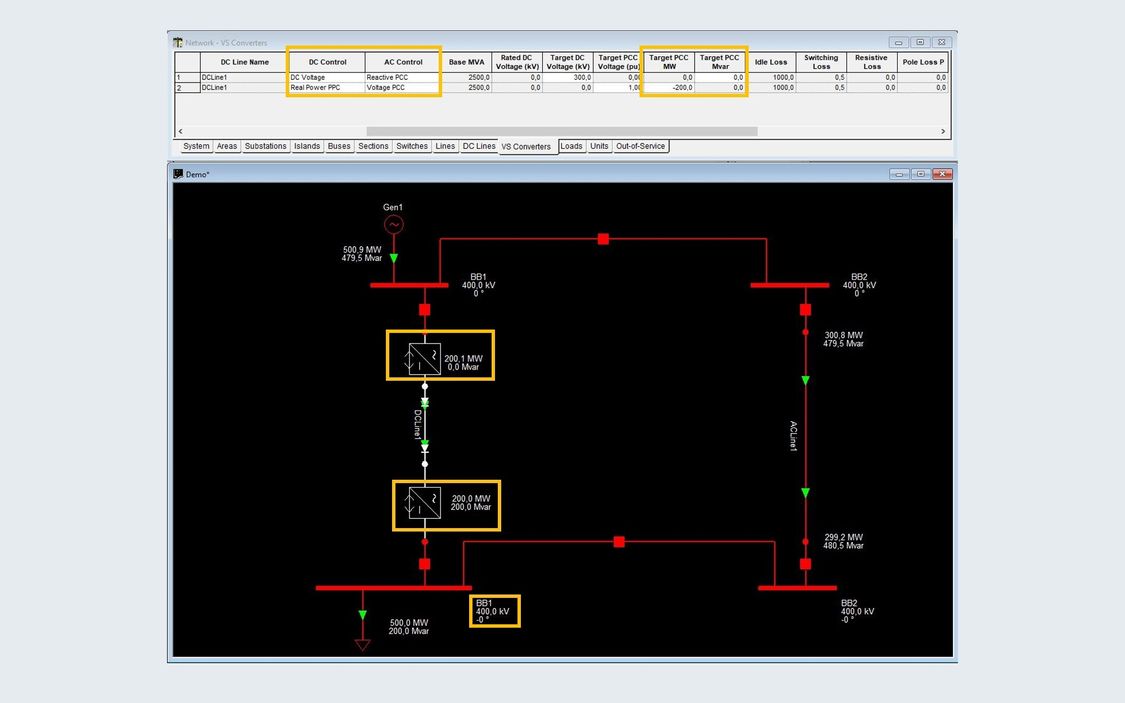 Pss Odms Cim Based Transmission Network Modeling And Analysis Pss Power System Simulation And Modeling Software Global