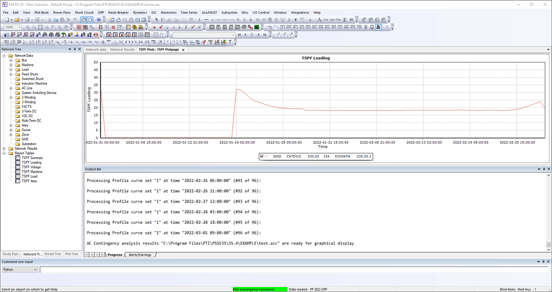 Automate the analysis of power flow simulations considering multiple time-points