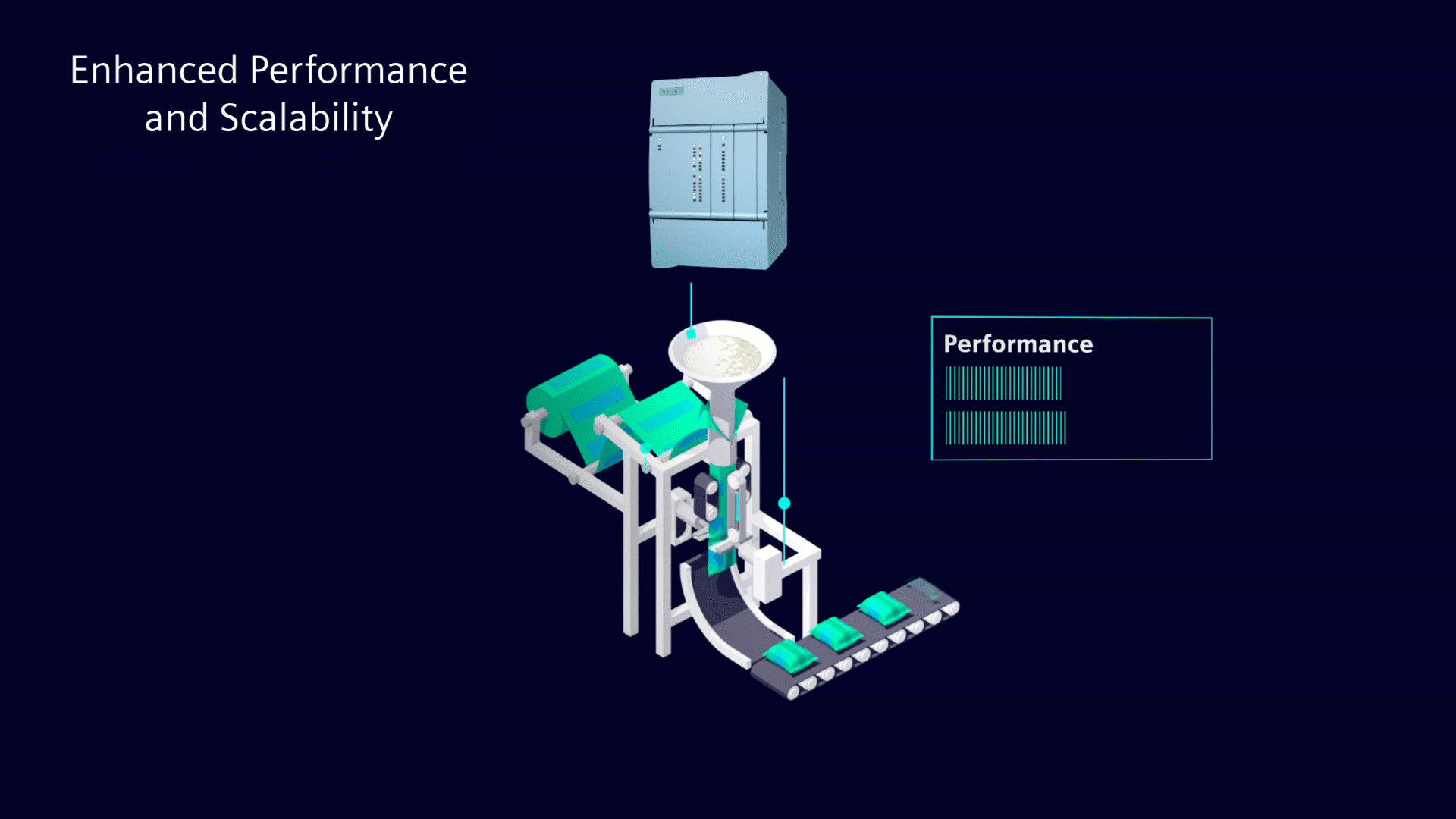 Animation - Enhanced Performance and Scalability (GIF)