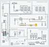 Dairy process overview - Siemens USA