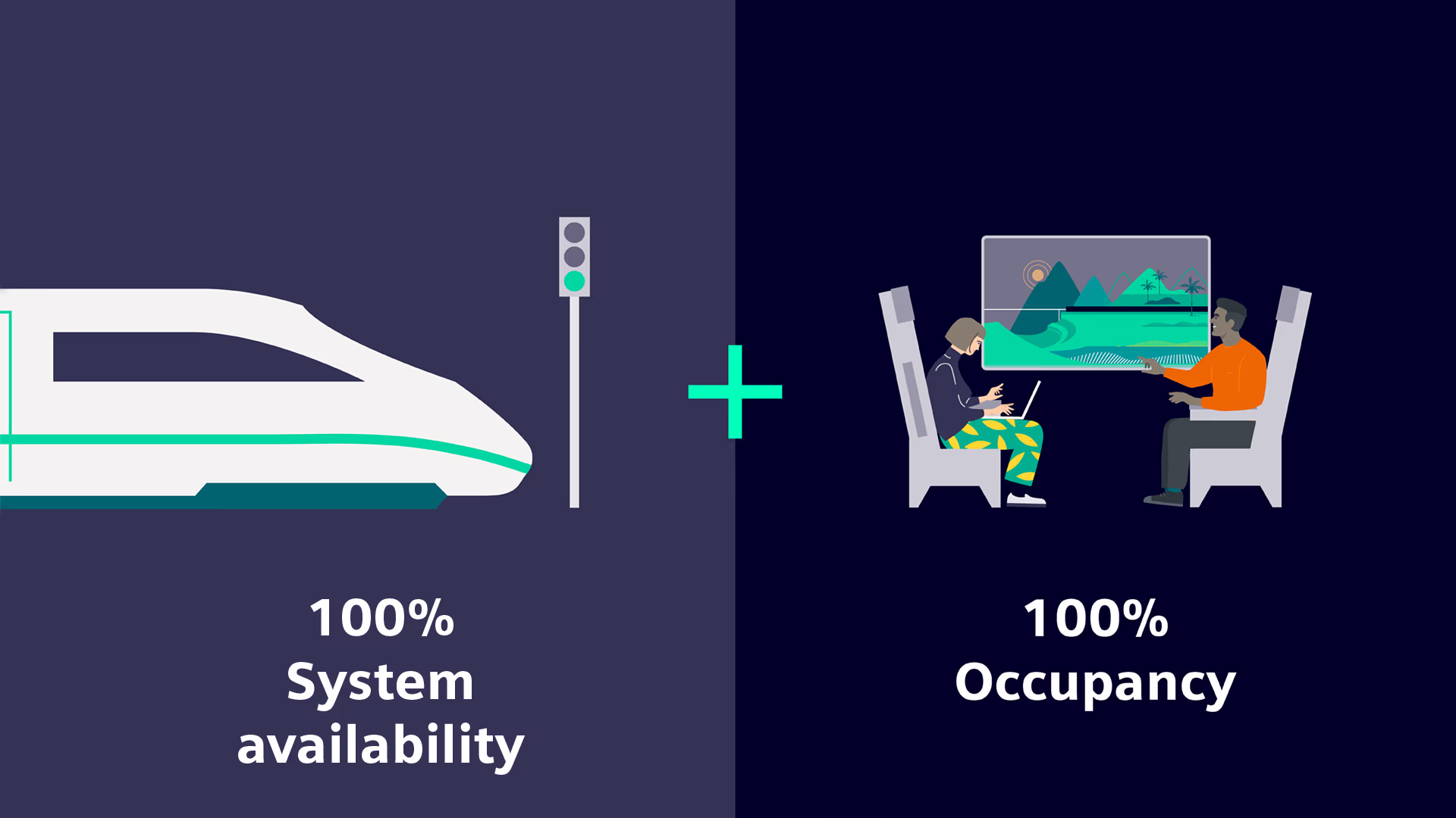 Zusammenspiel Railigent X und Mobility Software Suite X railigent-x-mobility-software-suite-x