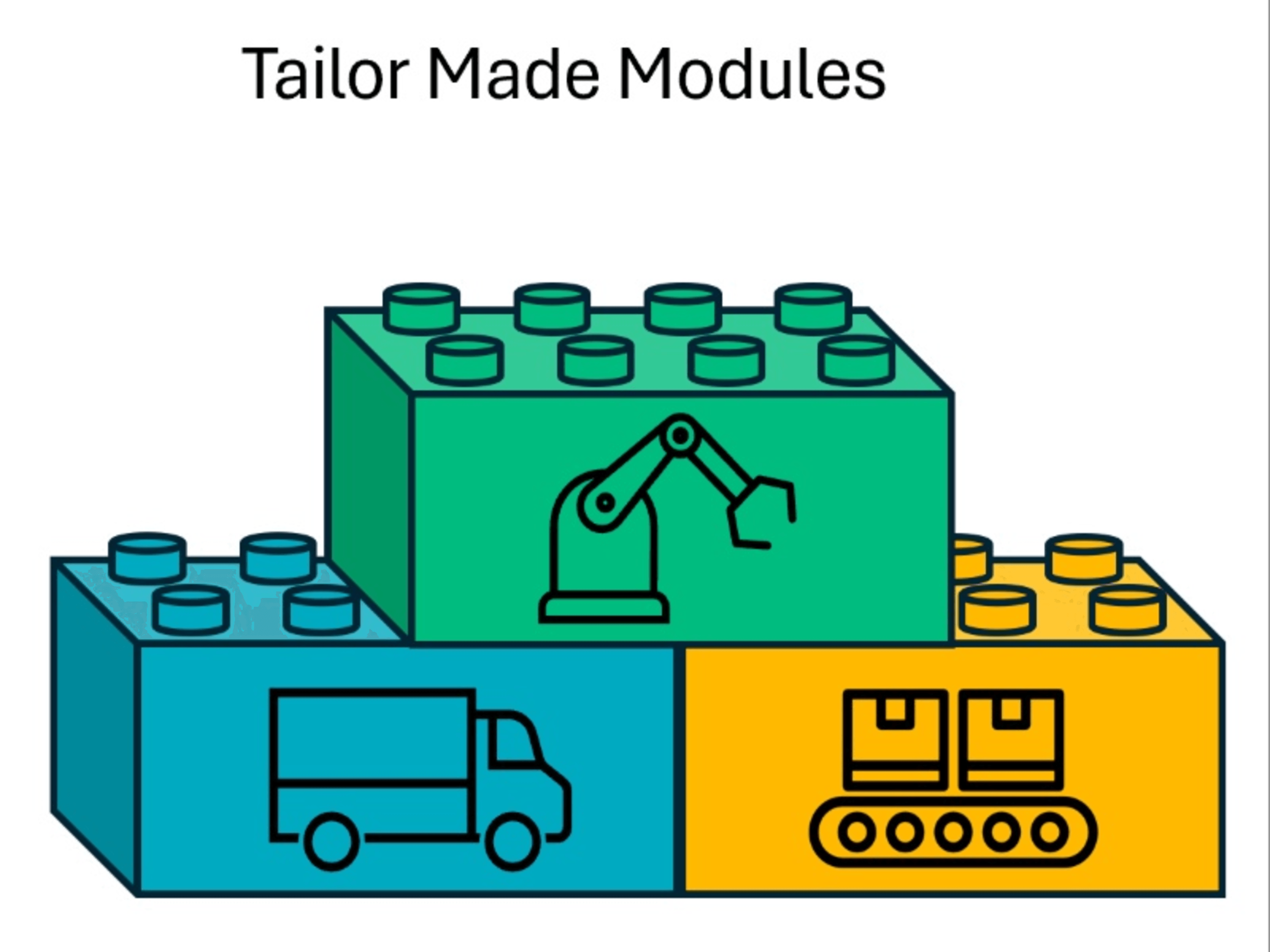 Lego-like blocks with manufacturing icons
