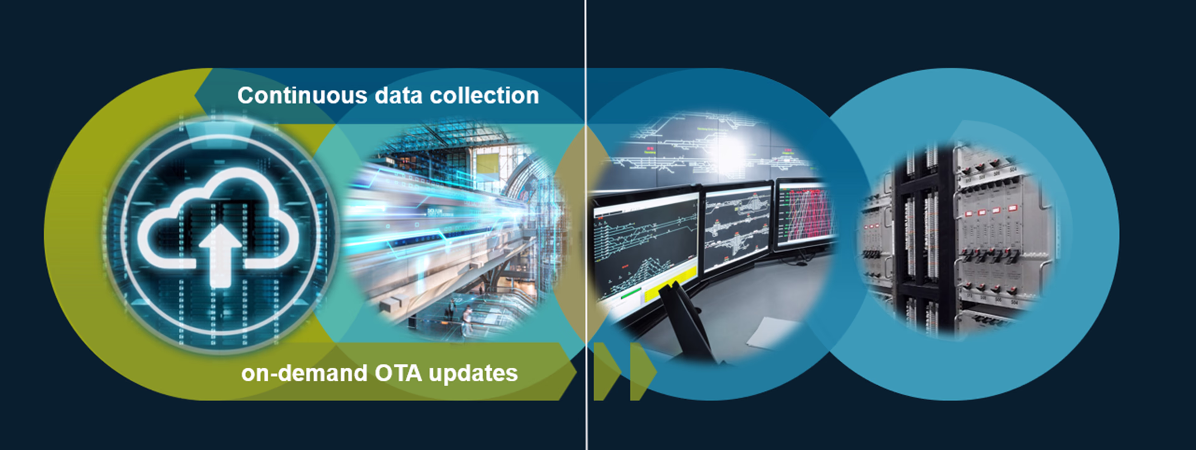 cybersecurity webinar agenda siemens mobility cybersecurity webinar agenda siemens mobility