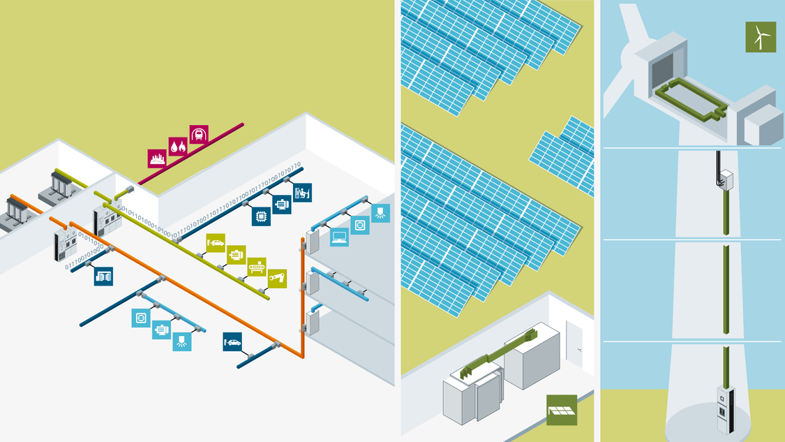 SIVACON 8PS Busbar Trunking Systems | Systems | Siemens