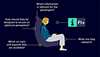 Nonstop information flow