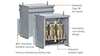 Wall Mounted Commercial Transformer