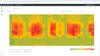 Heatmap in SENTRON powermind for the power consumption over a previous month
