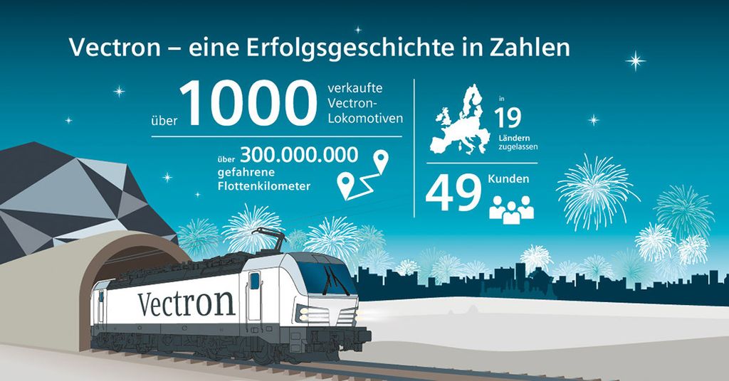 Vectron - eine Erfolgsgeschichte in Zahlen