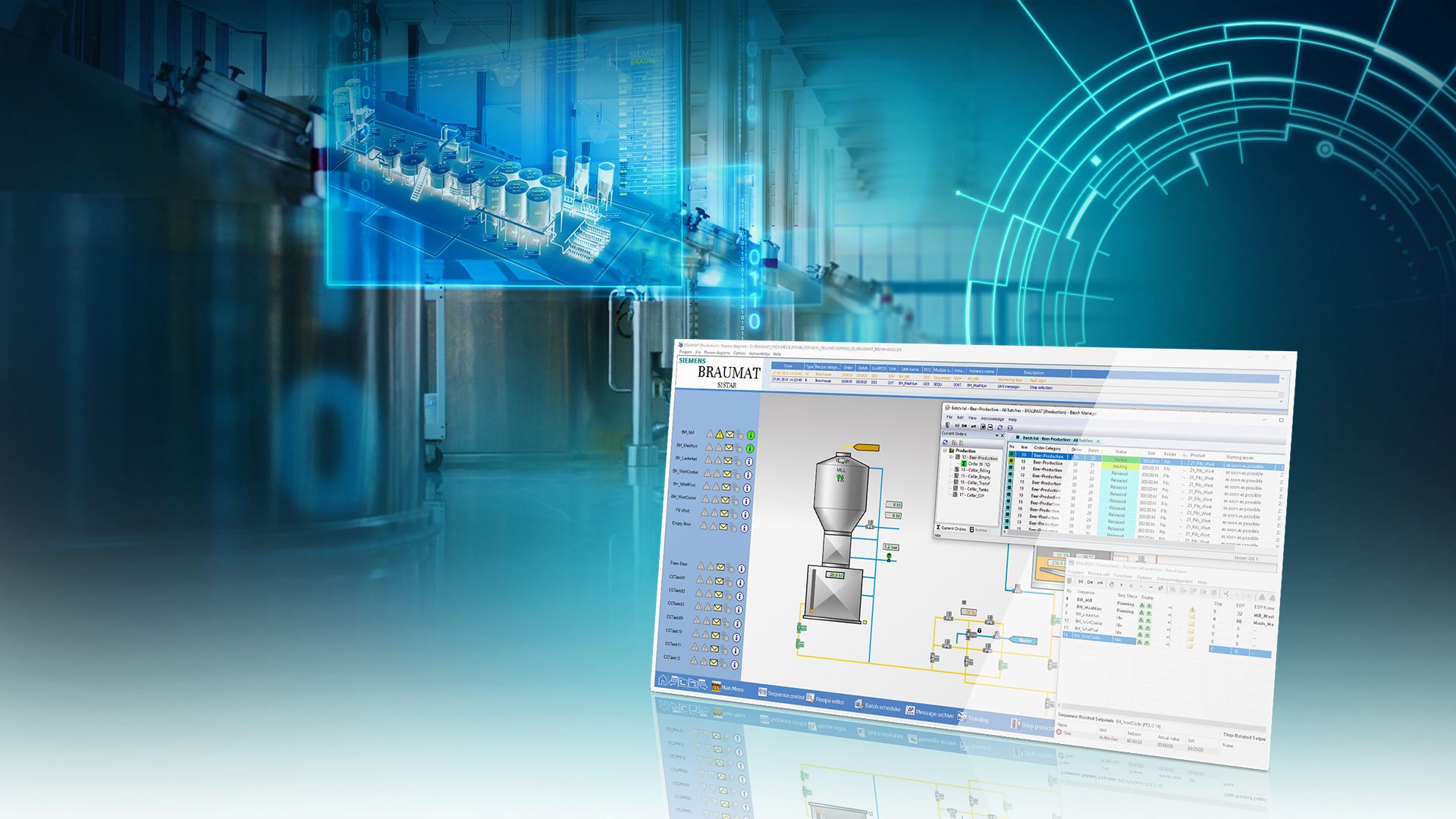 Process control systems. Siemens BRAUMAT. Siemens автоматизация. Сименс процесс. Визуализация в ПЛК.