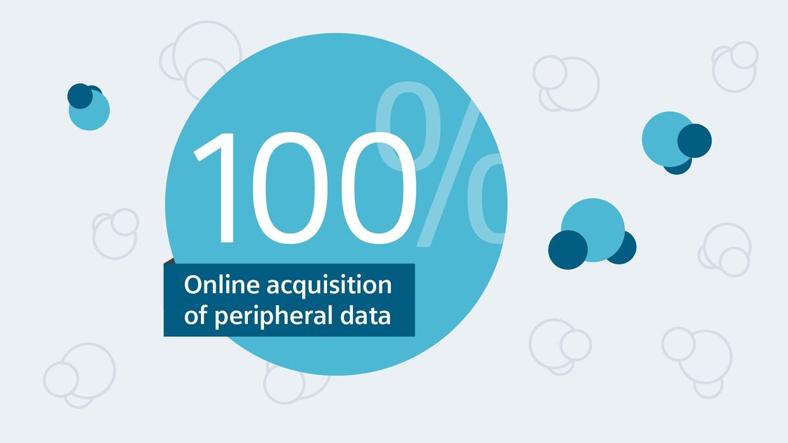 Securing the supply – 100% online acquisition of peripheral data