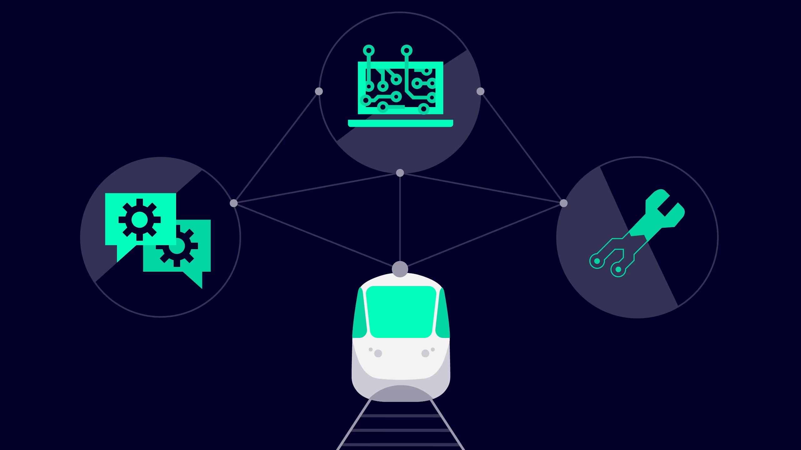Products for Intelligent Maintenance from Siemens Mobility Products for Intelligent Maintenance from Siemens Mobility