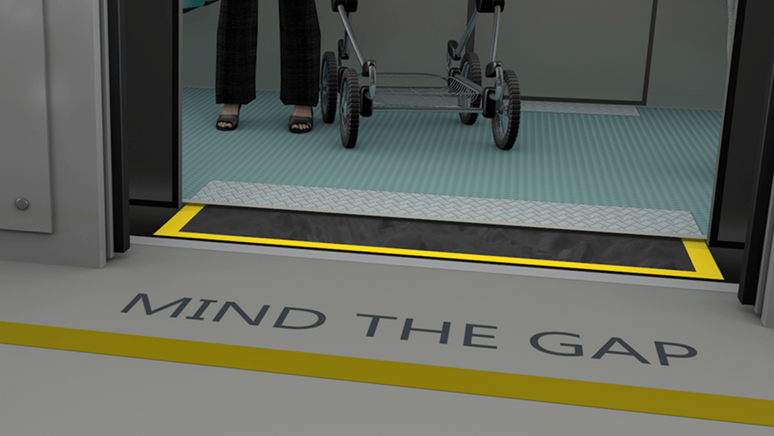 Automatisierung von Spaltüberbrückungen z.B. in einem U-Bahn-Zug