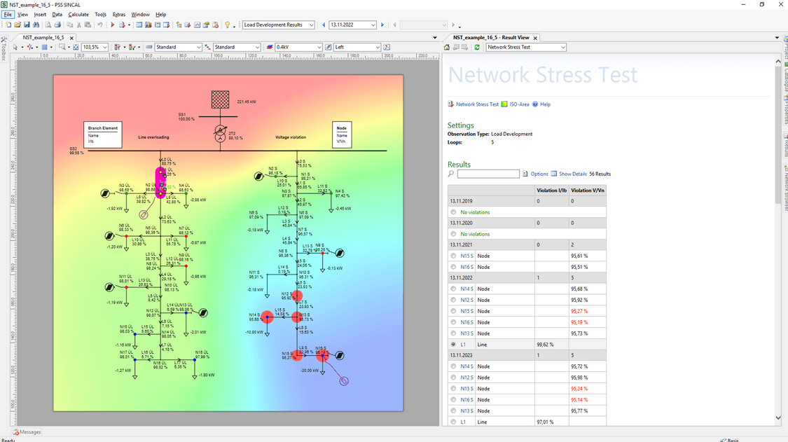 Calculation results from Network Stress Test in network graphic and result view