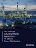 Application manual industrial plants