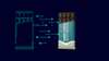 Digital Enterprise solutions for the bakery and confectionery industry