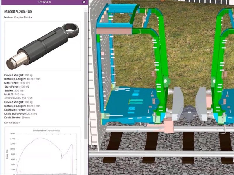 3D model of mechanical structure