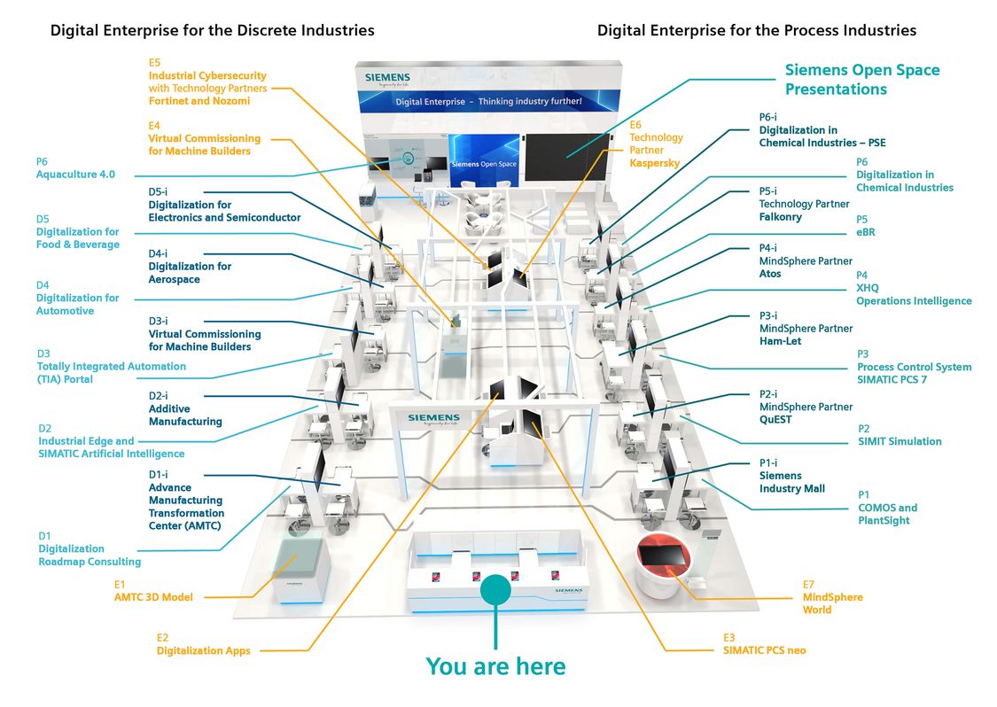 Siemens booth layout at ITAP 2019