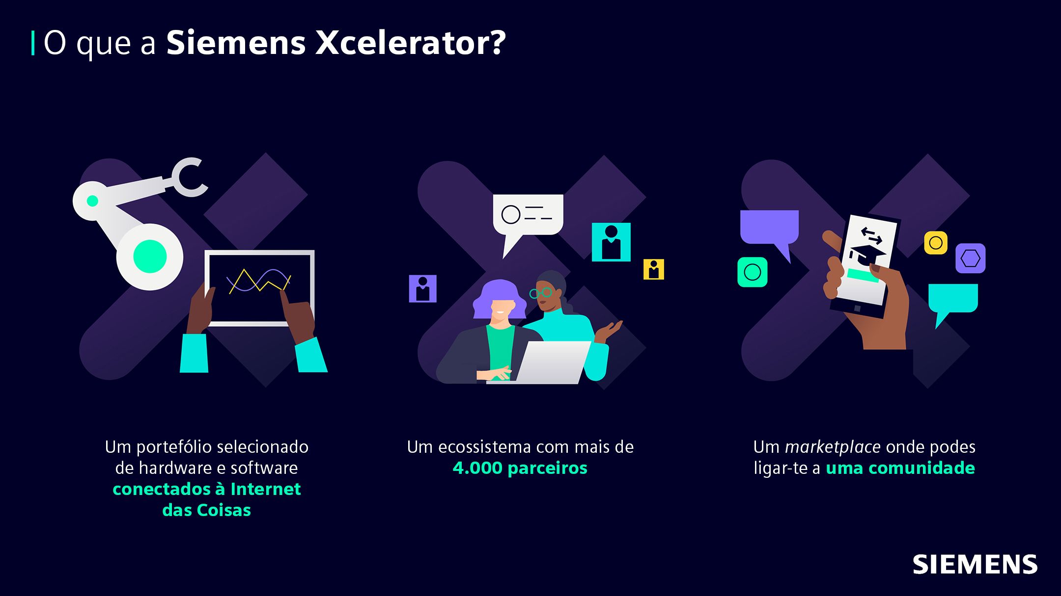 O que é e como funciona o Metaverso? - Sala de Imprensa SAP Brasil