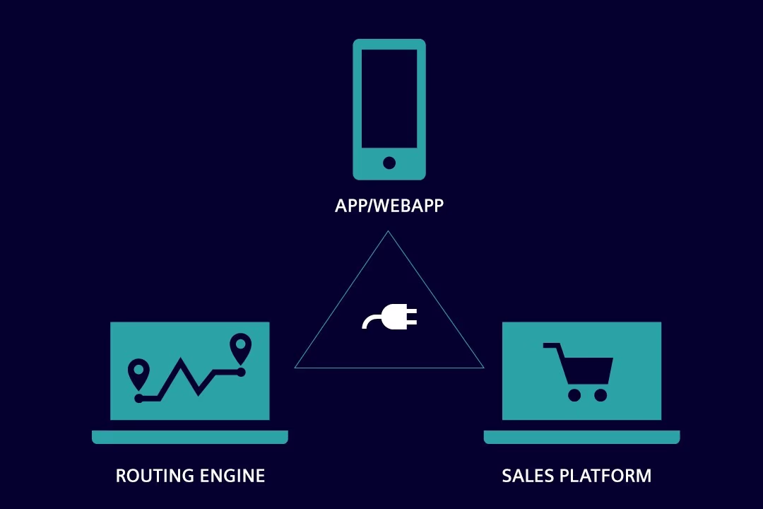 maas components maas components