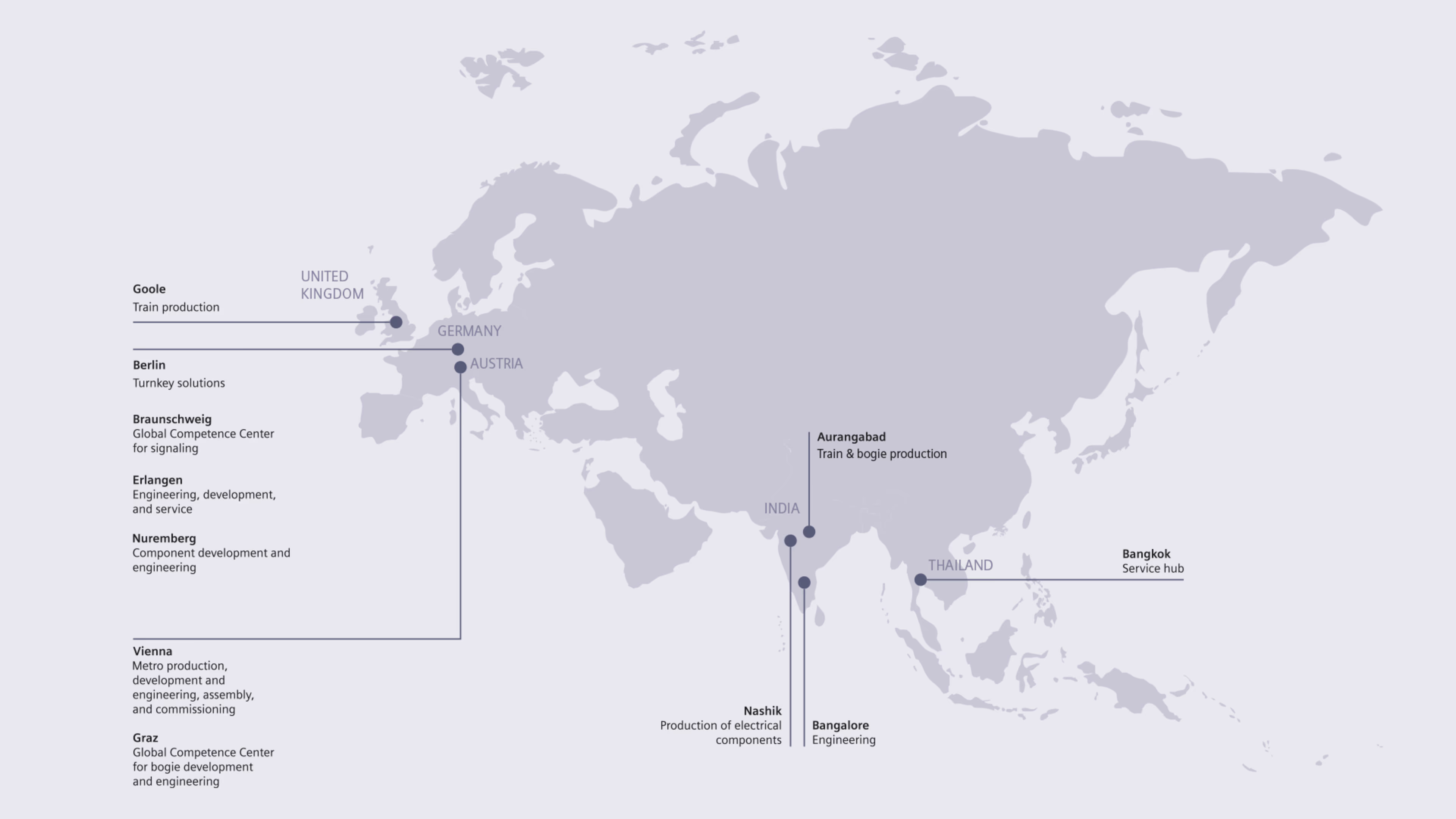 Our presence worldwide siemens-mobility-our-presence-worldwide