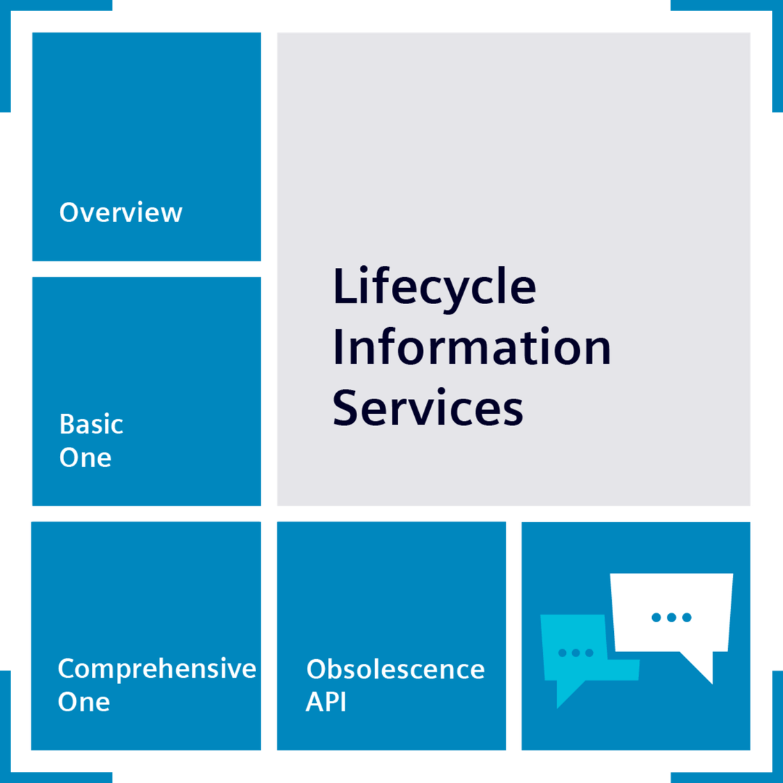 Product Logo for Lifecycle Information Services from Siemens