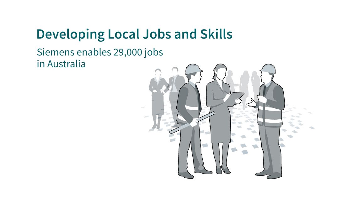 Developing local jobs and skills