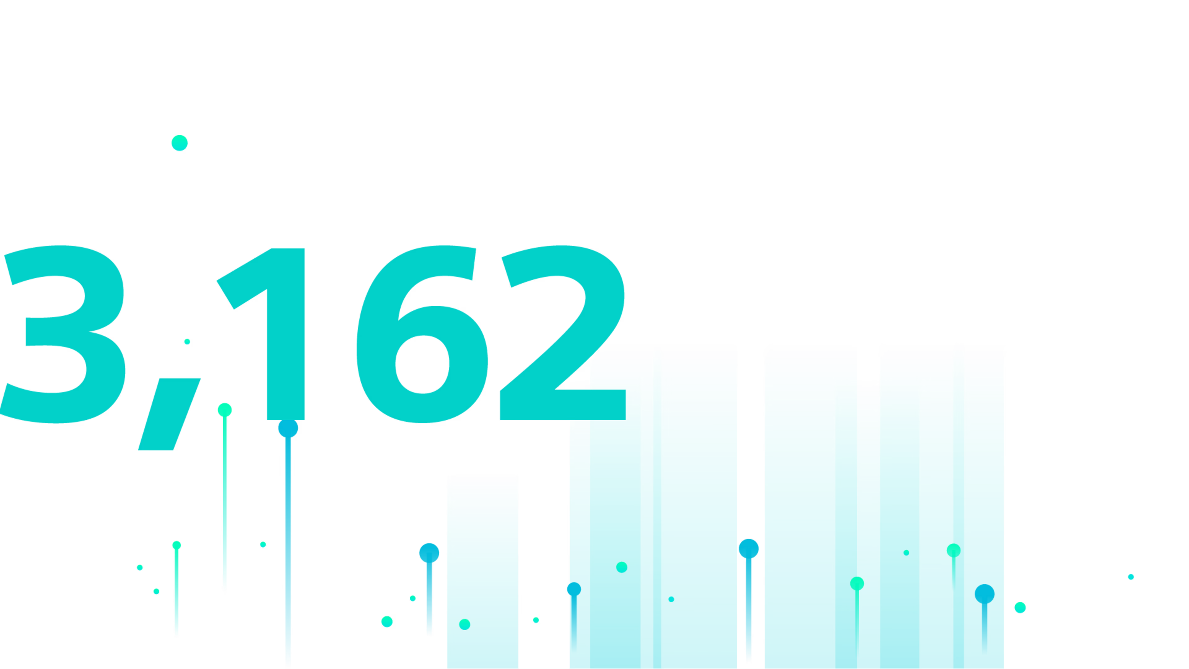 3,162
