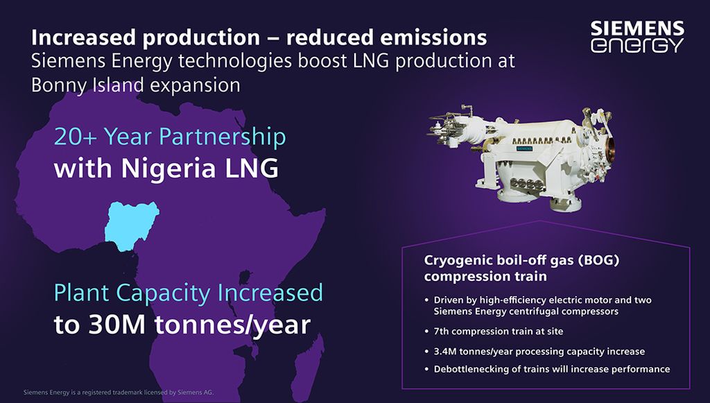 Siemens Energy to help reduce emissions at NLNG plant