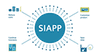 SIAPP - SICAM Application