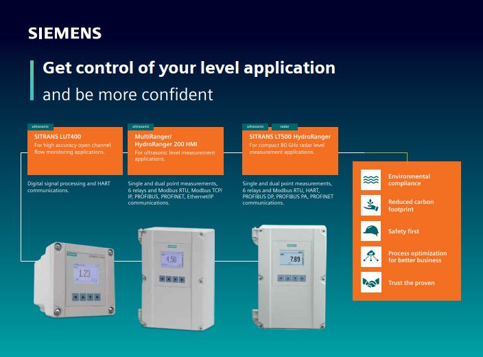 USA | SITRANS L - Level Controllers infographic