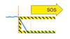 drives safety - SS2