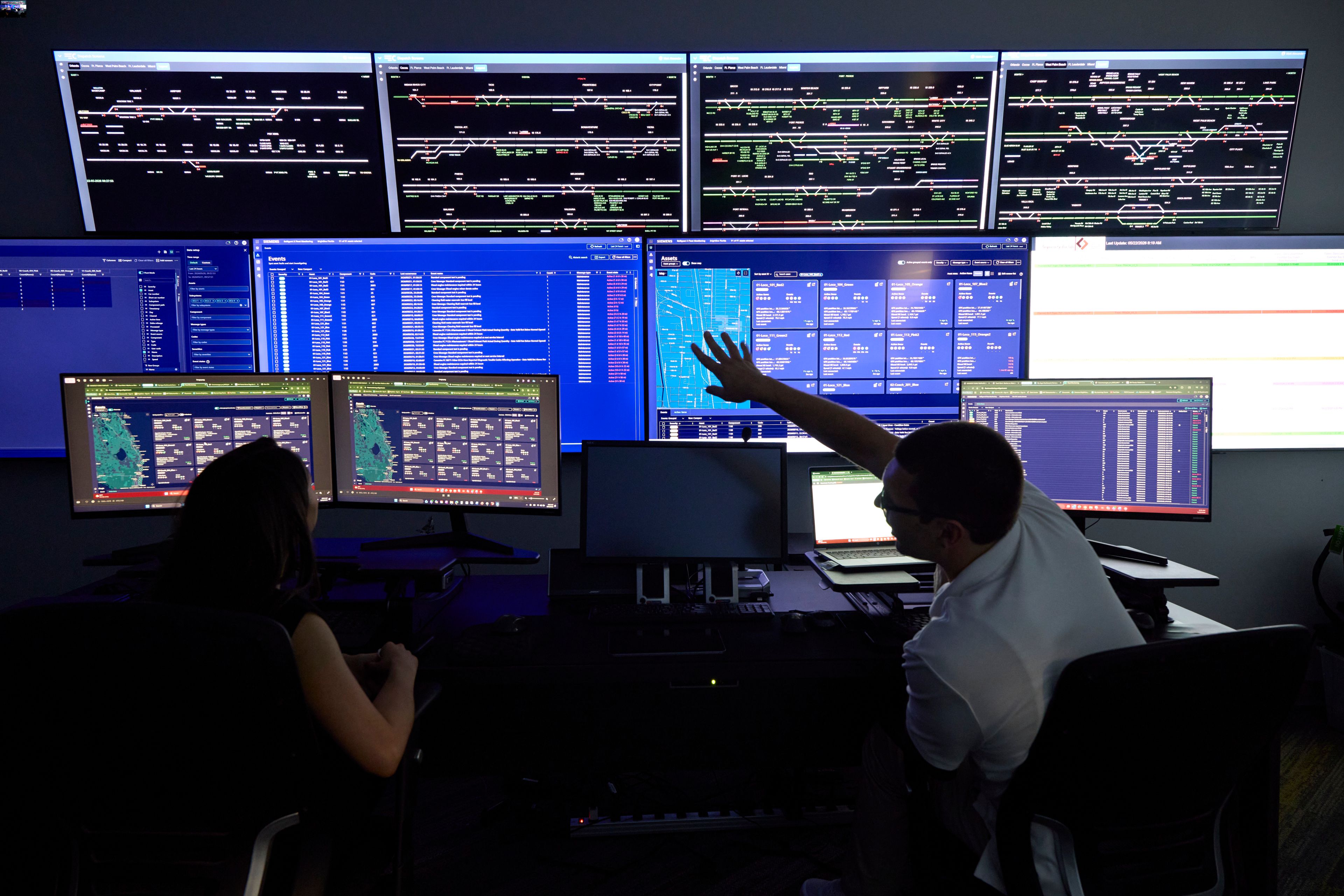 Rail Support Center remote diagnostics