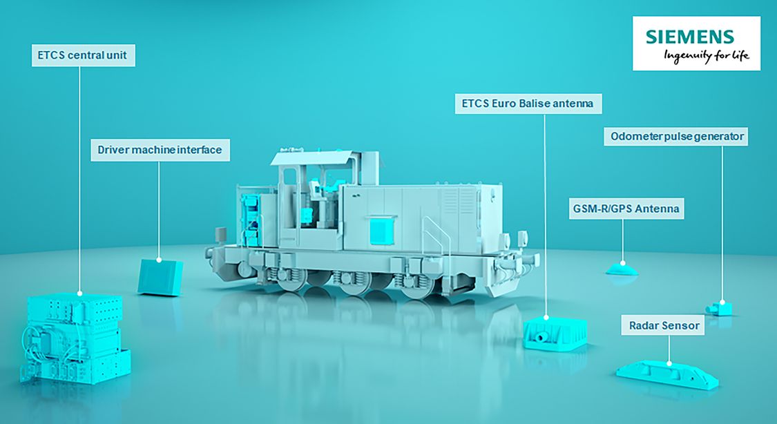 These components make a locomotive ETCS-capable.