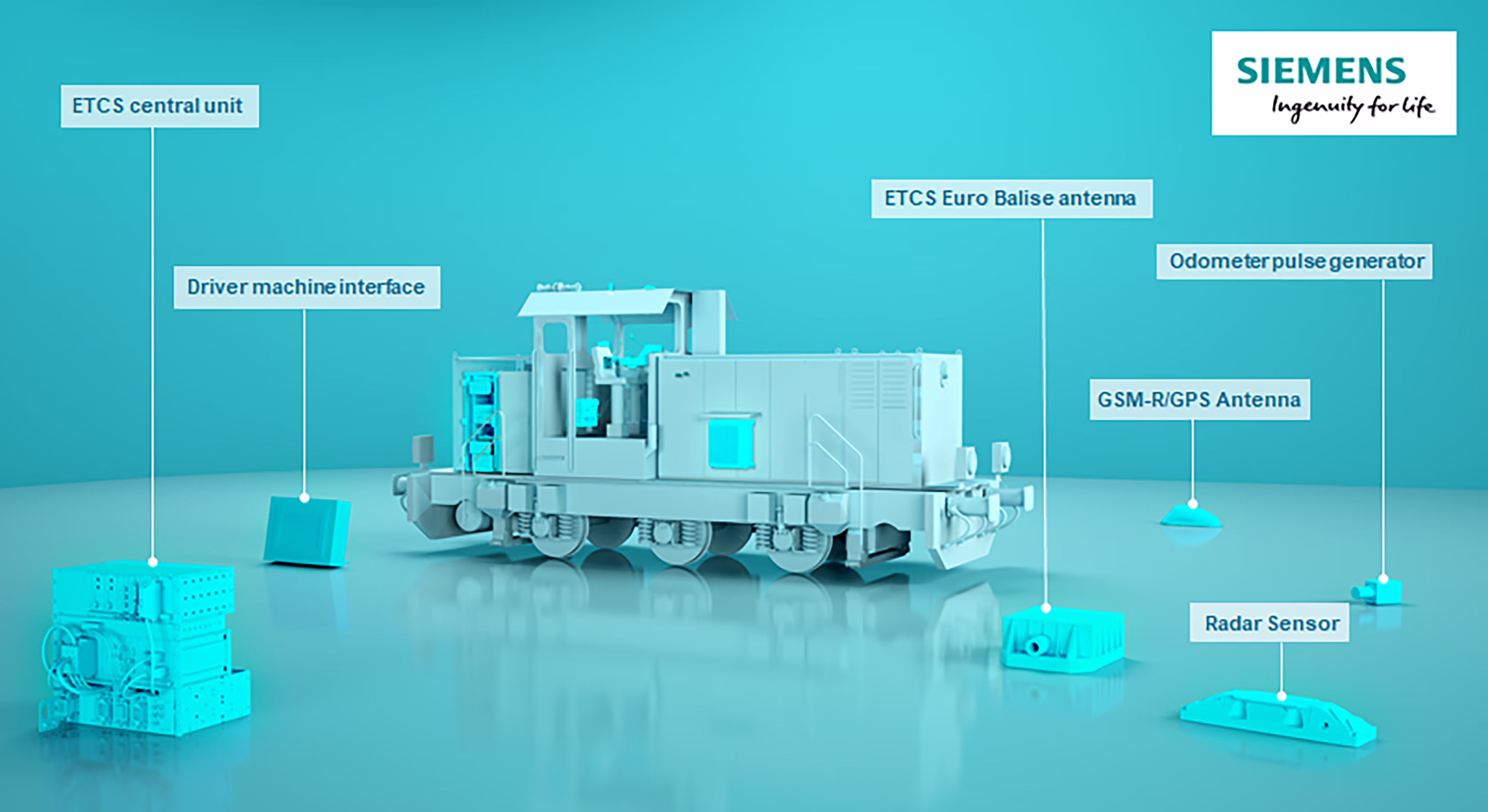 These components make a locomotive ETCS-capable. These components make a locomotive ETCS-capable.