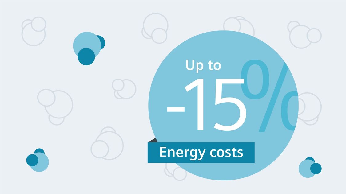 Saving energy – up to 15% lower energy costs