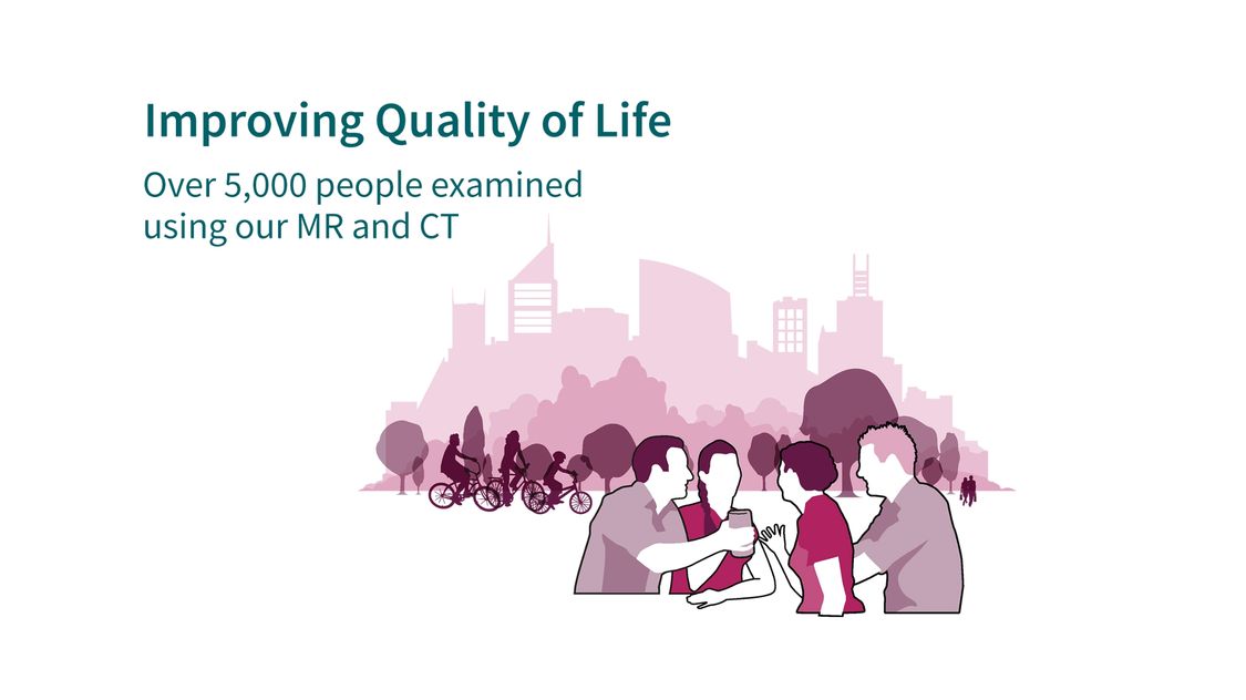 Improving quality of life
