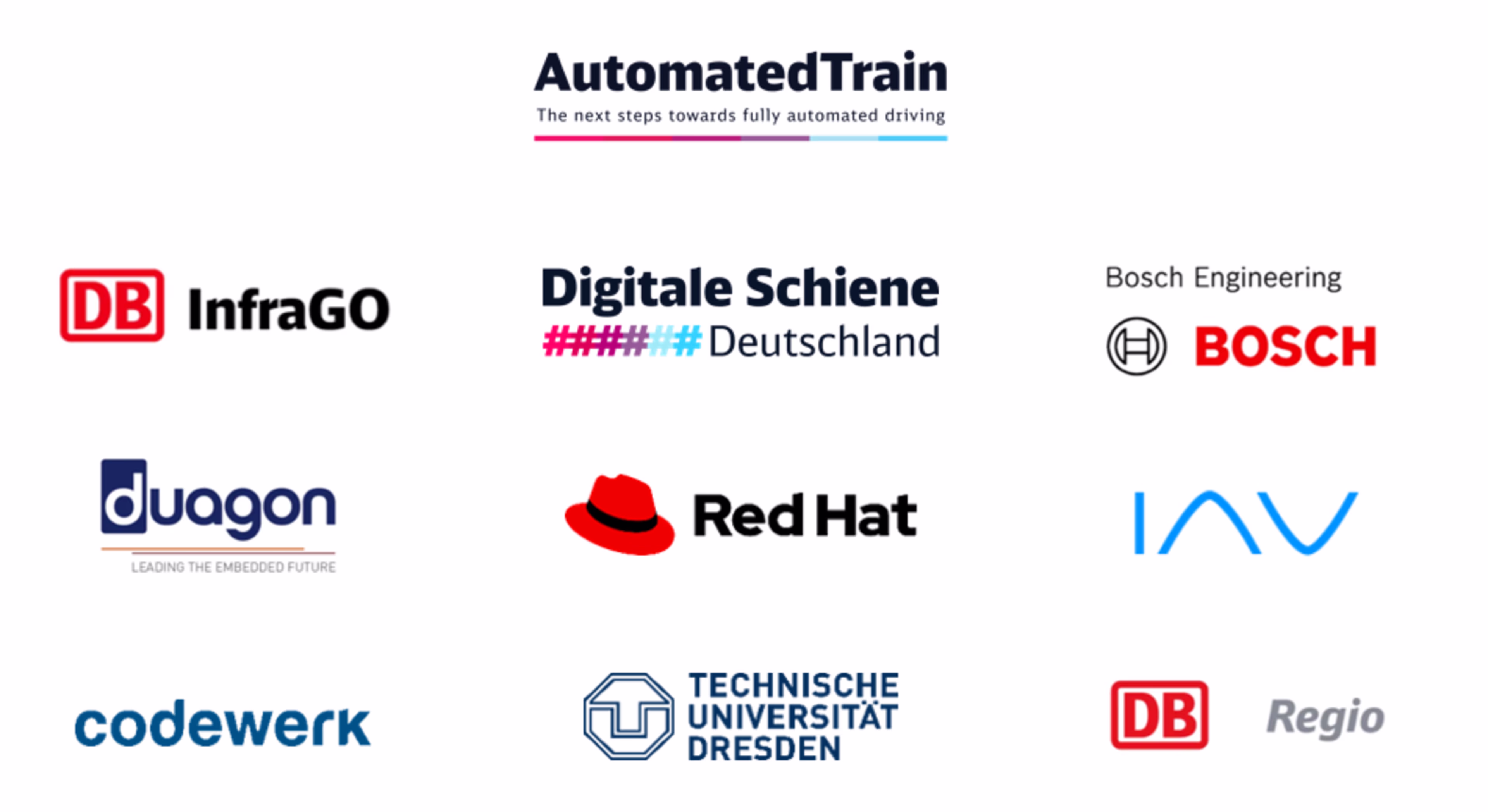 Timeline showing the modification of the trains from 2023 to 2026. AutomatedTrain timeline
