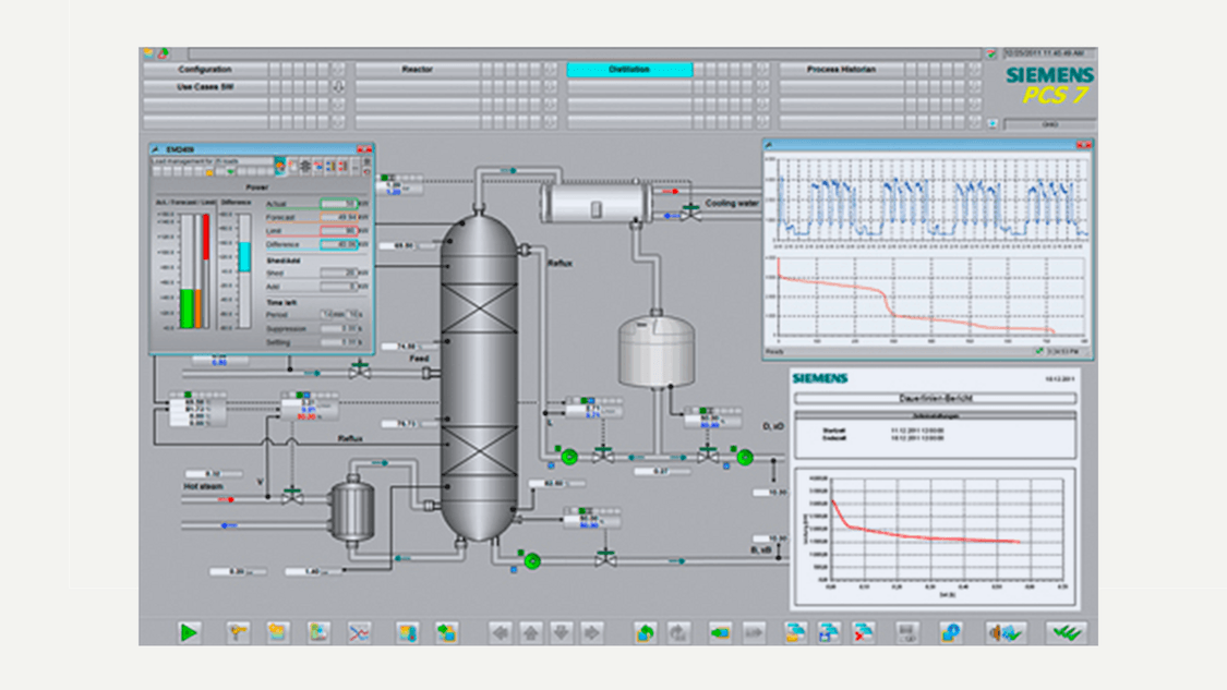 Energy Management Distributed Control System Simatic Pcs 7 Siemens Global
