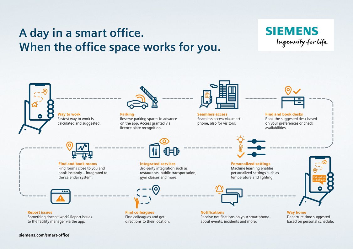 premium_office