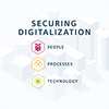 Securing Digitalization