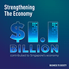Strengthening the economy 