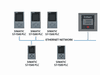 PLC network diagram with Ethernet connection