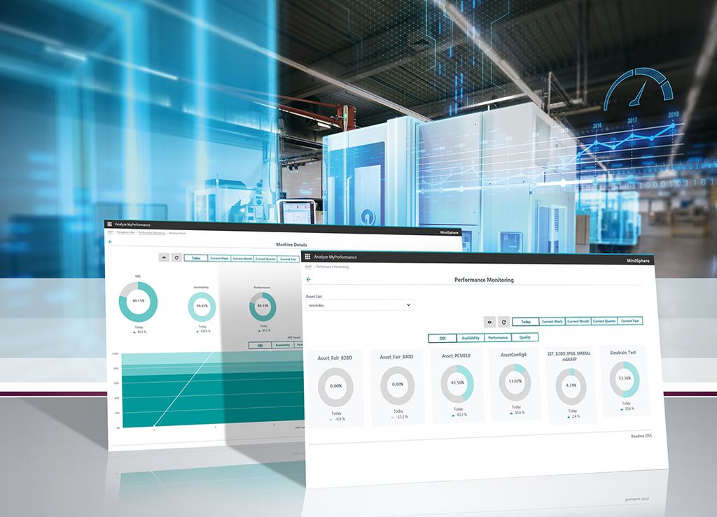 Siemens präsentiert auf der AMB 2018 in Stuttgart speziell für die Werkzeugmaschinenindustrie neue Applikationen für das offene, cloudbasierte IoT-Betriebssystem MindSphere. Dazu gehört die Applikation Analyze MyPerformance /OEE-Monitor, die für die neueste Version der MindSphere bereitgestellt wird.