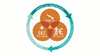 Total Energy Management – a new approach to energy and sustainability management