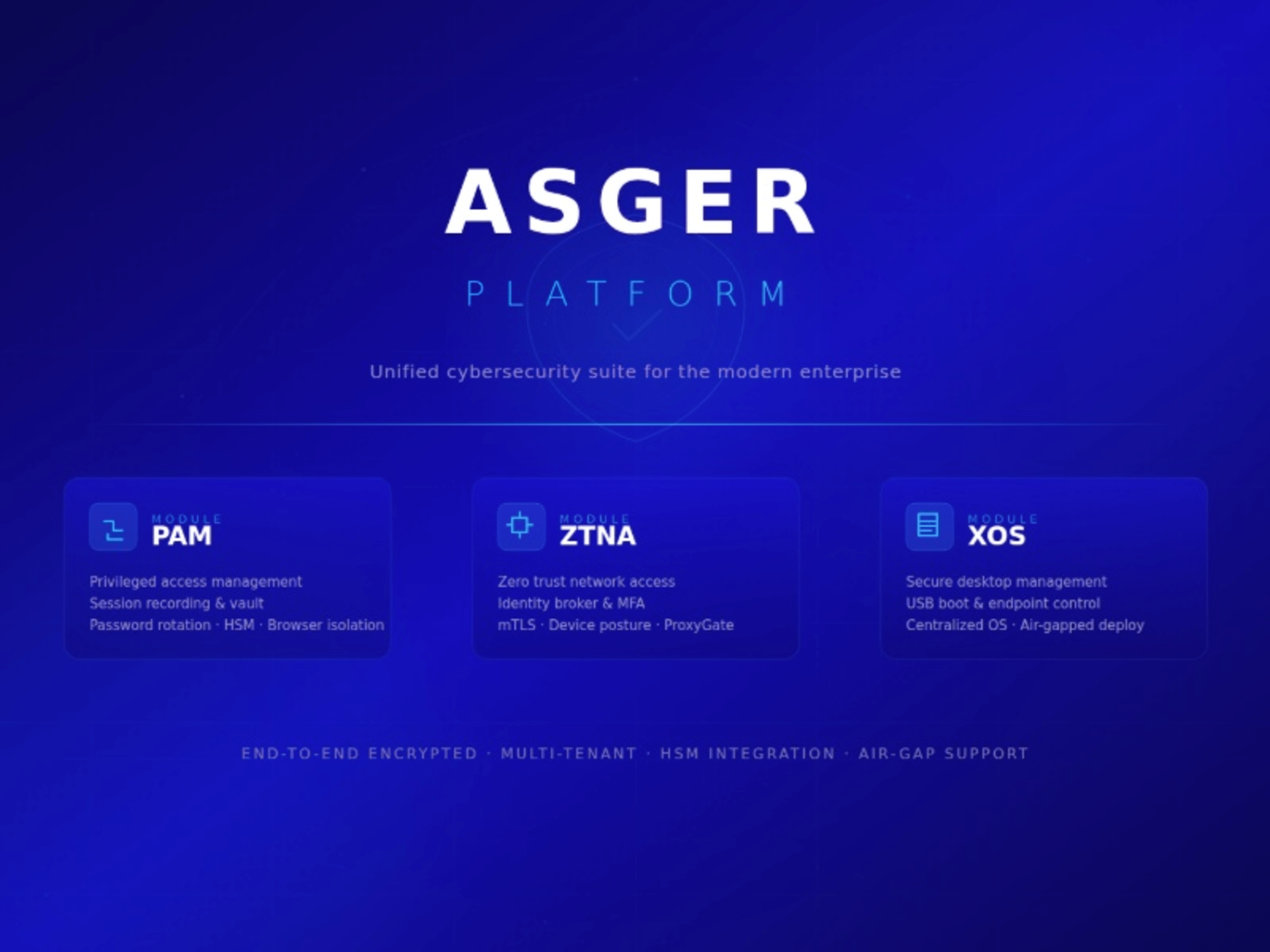 ASGER PAM PLATFORM
