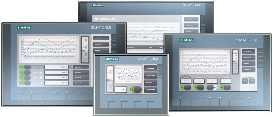 simatic hmi - panele operatorskie basic
