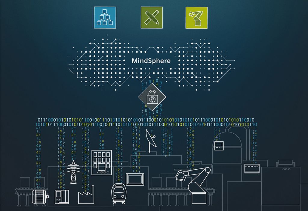 Siemens and TCS join Forces for Industrial IoT on MindSphere
